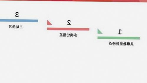 最新免费黄色官方版资源全面解析，满足你的多样需求
