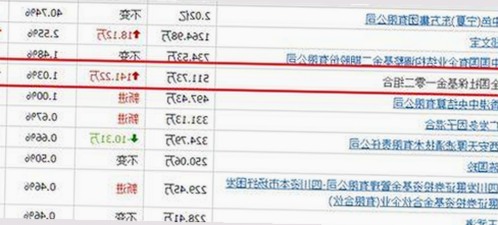 焦作市用户关注：如何使用www91免费版获取优质内容