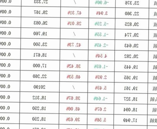 关于高清🈚码🔞❌♋免费菠萝视频免费版的现状与解析