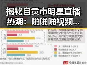 揭秘自贡市明星直播热潮：啪啪啪视频官方版引领新潮流