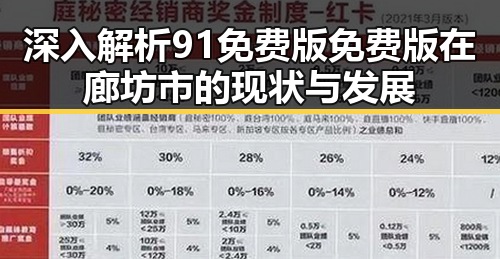 深入解析91免费版免费版在廊坊市的现状与发展