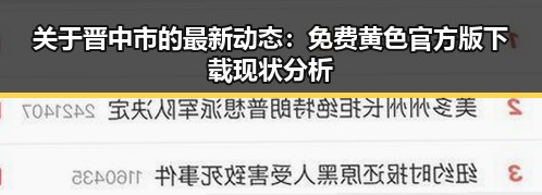 关于晋中市的最新动态:免费黄色官方版下载现状分析