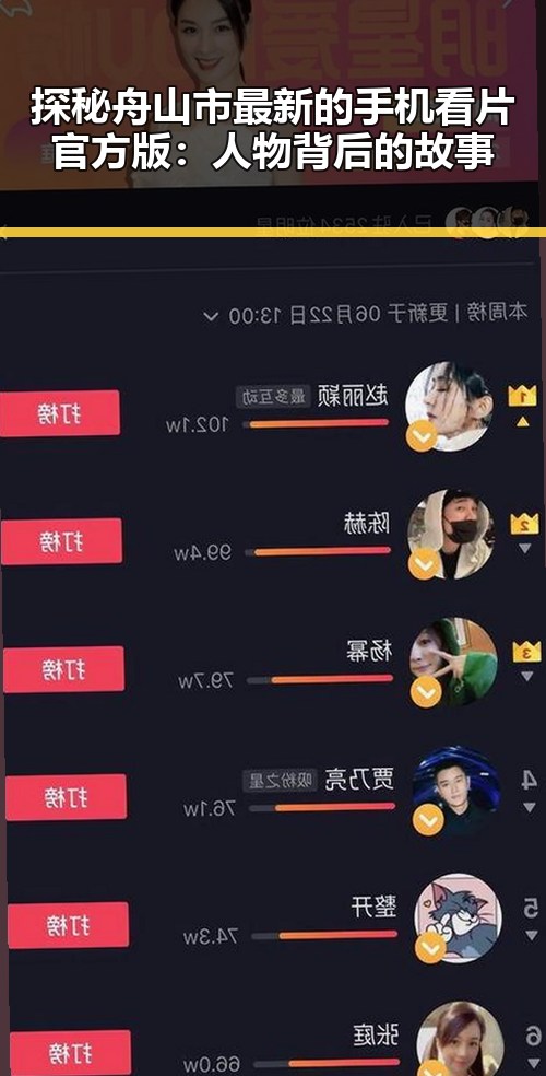 探秘舟山市最新的手机看片官方版:人物背后的故事