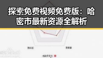 探索免费视频免费版:哈密市最新资源全解析