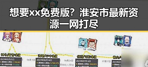 想要xx免费版?淮安市最新资源一网打尽