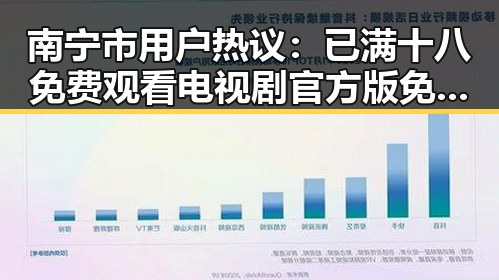 南宁市用户热议：已满十八免费观看电视剧官方版免费版的最新资源