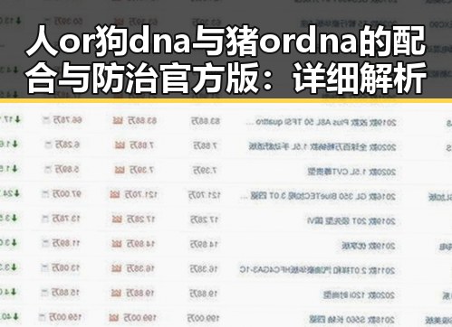 人or狗dna与猪ordna的配合与防治官方版:详细解析